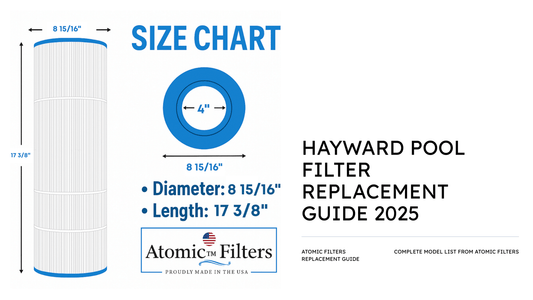 Hayward Pool Filter Replacement Guide 2025 | Complete Model List | Atomic Filters - Atomic Filters