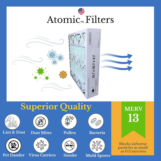 The Best Air Filters for Airports - Atomic Filters