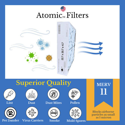 The Best Air Filters for Single-Family Homes - Atomic Filters