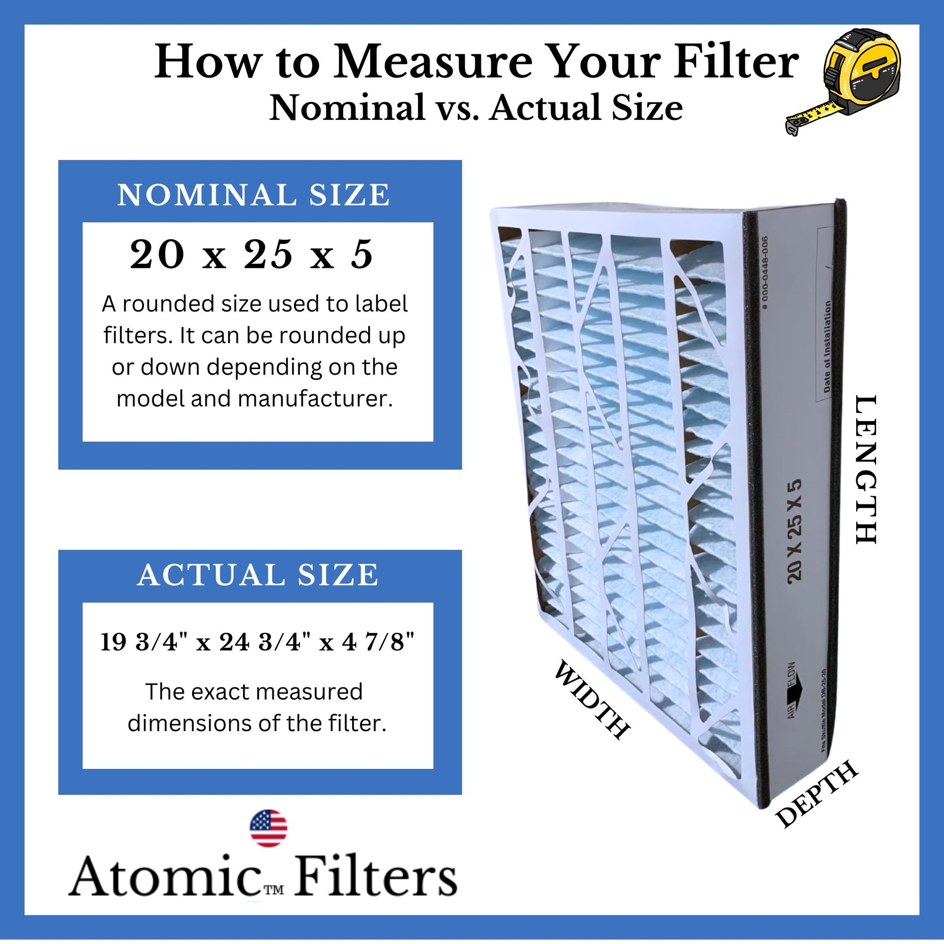 Atomic Compatible for Skuttle 000 - 0448 - 006 MERV 11 25x20x5 Furnace Filters - 2 Pack