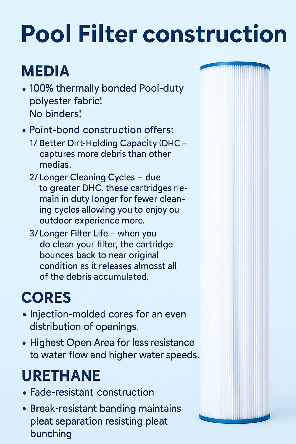Atomic USA Made Pool Filter Replacement For Pentair Clean & Clear Plus 240, CCP240, Filbur FC - 1975, FC - 6460, Unicel C - 7469, Pleatco PCC60, PPCO65, Filter Cartridge 4 - Pack