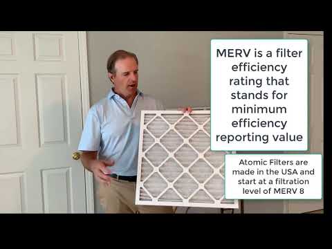 20x20x1 MERV 8 Air Filter | Made in USA | Case of 6 | Budget-Friendly