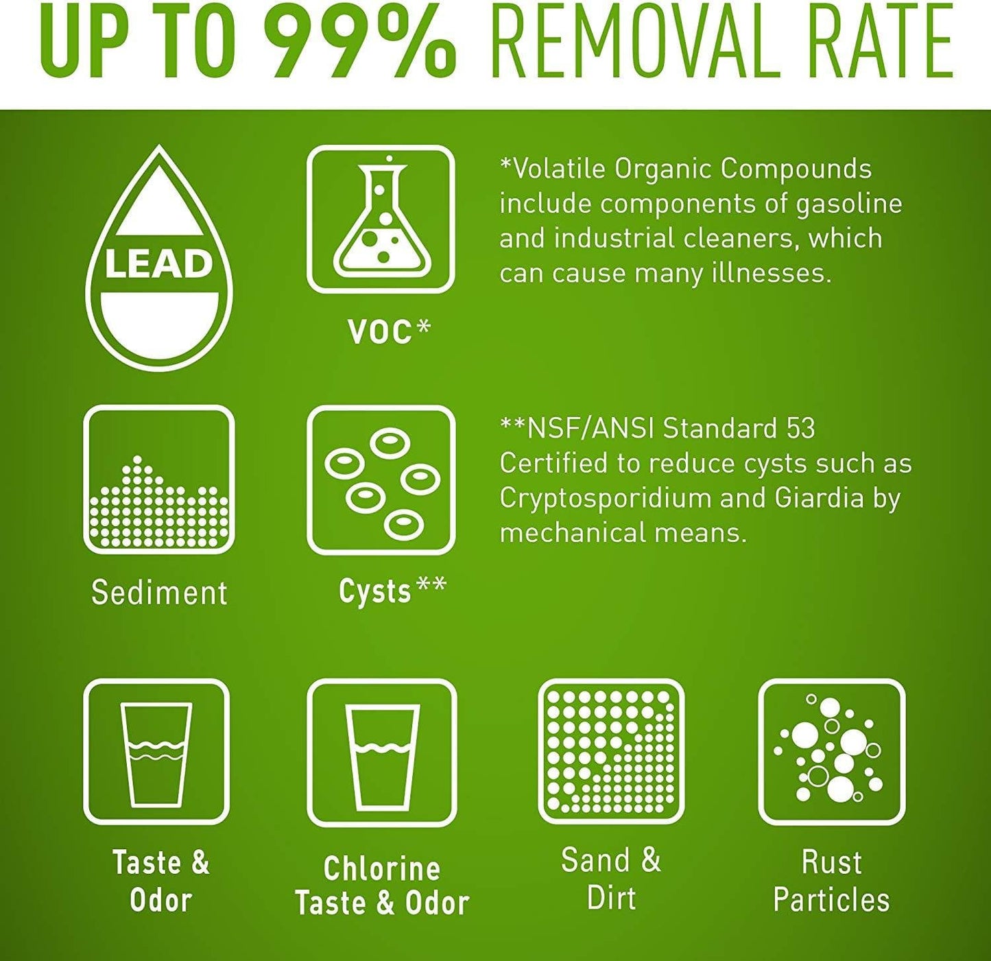 Everpure EV9270-72 H-300 Water Filter Replacement Cartridge