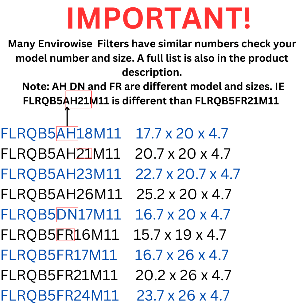 Trane FLRQB5AH18M11 17.7x20x4.7 MERV 11 QuikBox Replacement Media Filter - 2 Pack