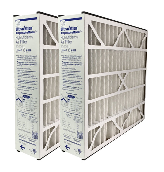 Ultravation 91-028 20x20x5 MERV 13 Replacement Furnace Filter - 2 Pack