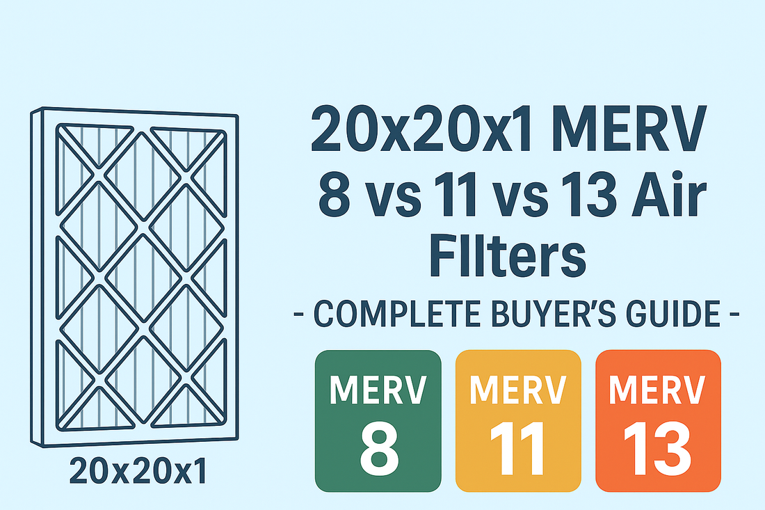 Choosing the Best MERV for your 20x20x1 Air Filter