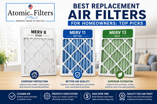 Best Replacement Air Filters for Homeowners: Top Picks - Atomic Filters