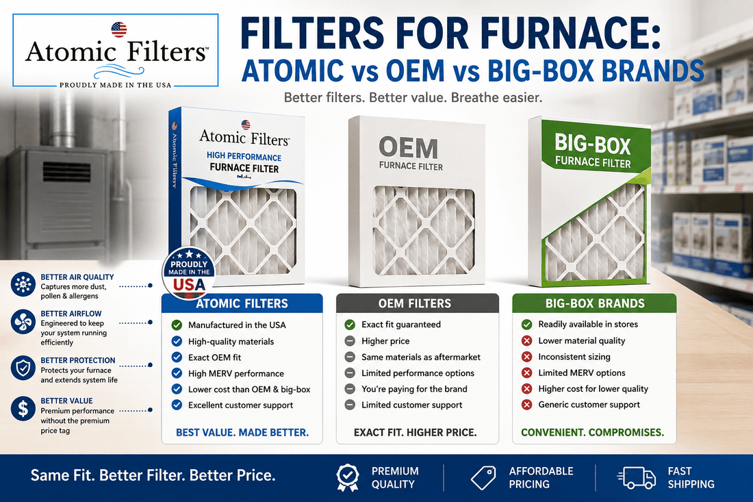 Filters for Furnace: Atomic vs OEM vs Big-Box Brands - Atomic Filters