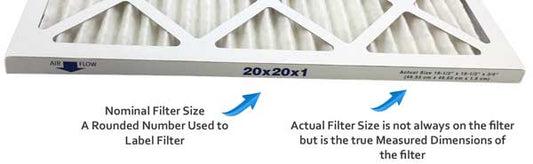 Furnace & Air Conditioner Filters - Atomic Filters