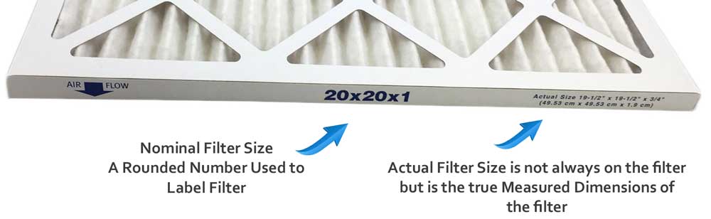 Furnace Filter Size Chart for 2024 - Atomic Filters
