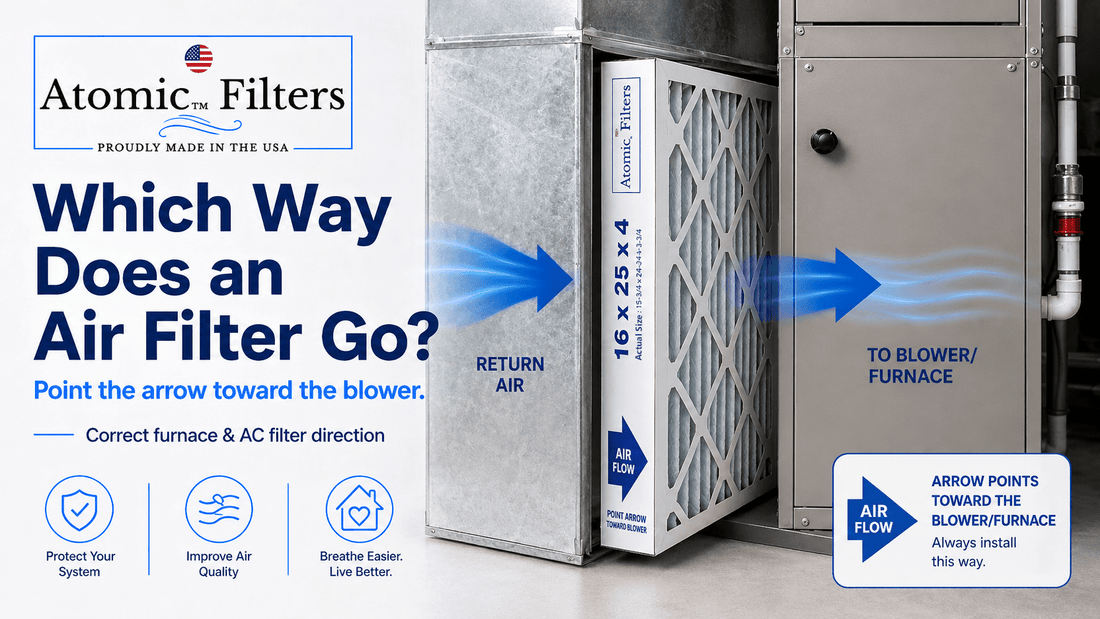 Which Way Does an Air Filter Go? Arrow Direction for Furnace & AC Filters - Atomic Filters