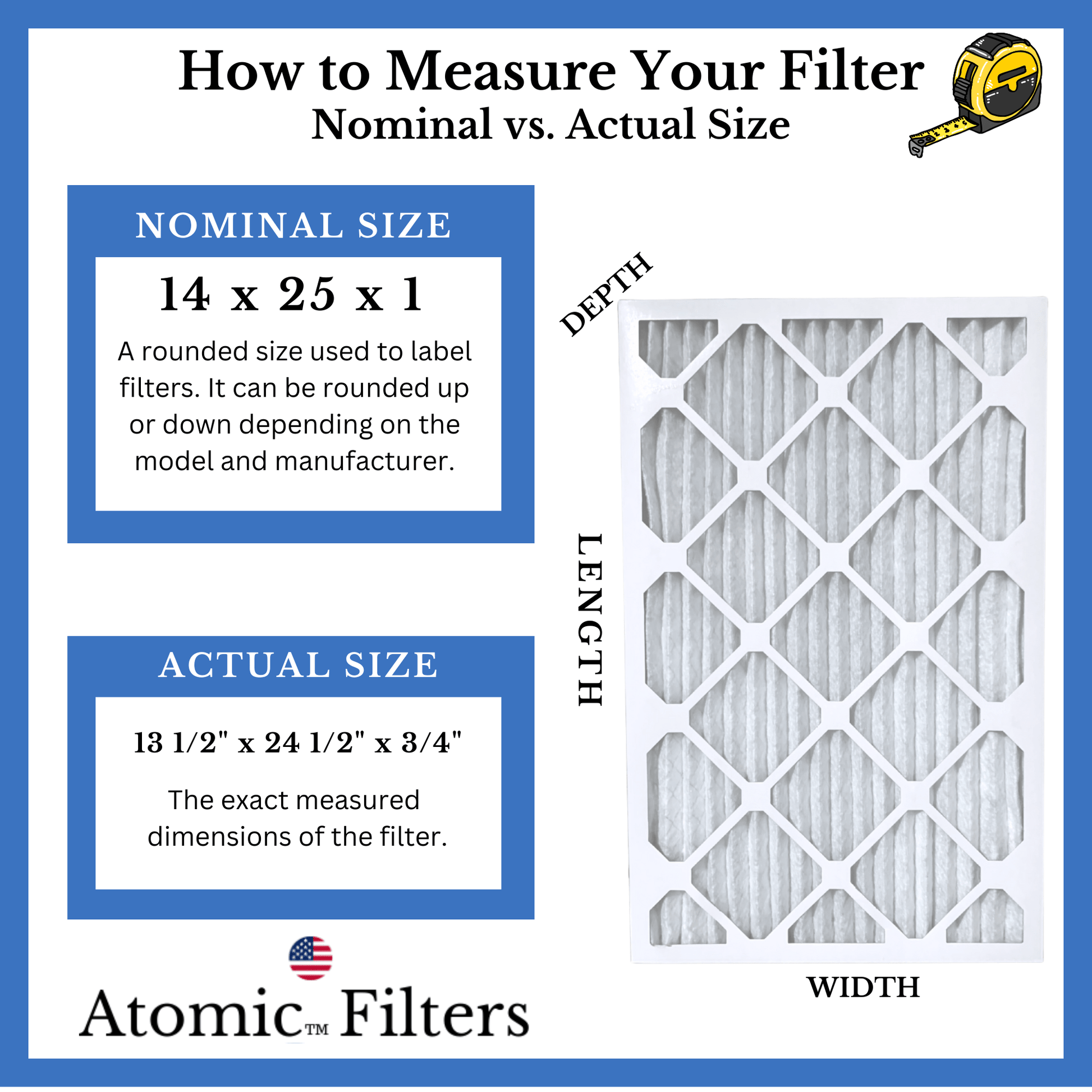 14x25x1 MERV 8 Pleated AC Furnace Filter - Case of 6