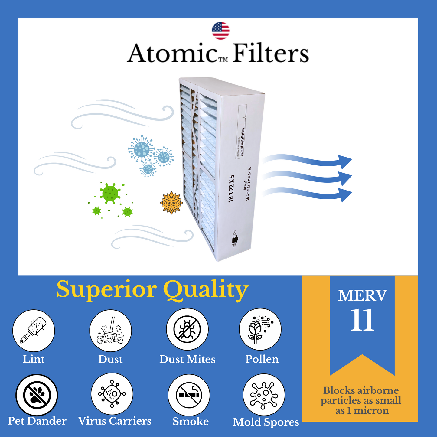 MERV 11 Rating Filter Chart Atomic Compatible M0-1056 16x20x5 MERV 11 Goodman, Amana & Five Seasons Furnace Filter- 2 Pack