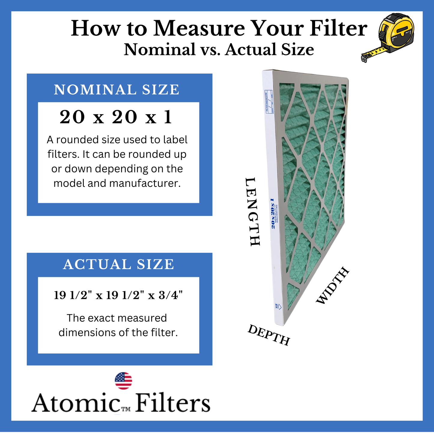 20x20x1 MERV 13 Allergy Air Filters - Premium USA Made Pleated AC Furnace Filters (6 - Pack)