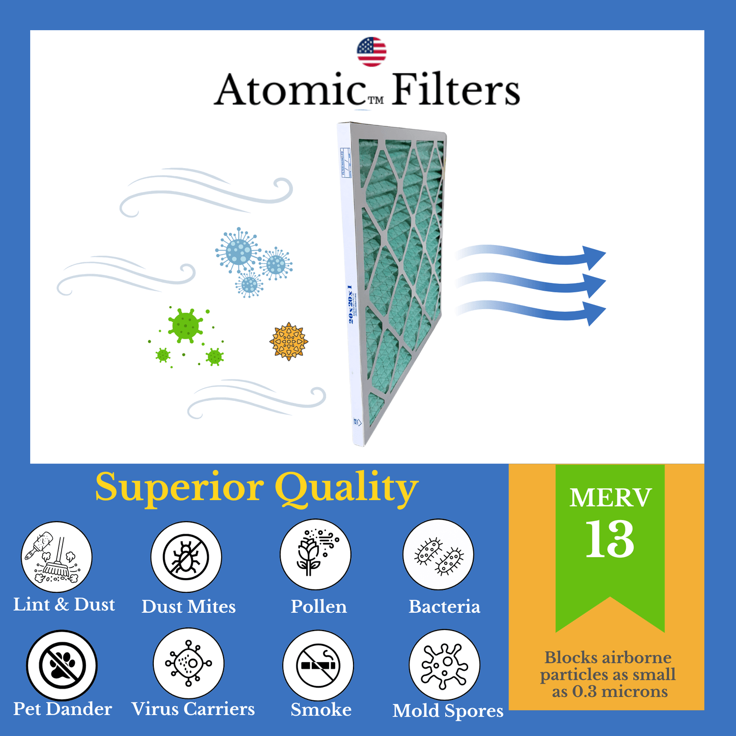 20x20x1 MERV 13 Allergy Air Filters - Premium USA Made Pleated AC Furnace Filters (6 - Pack)