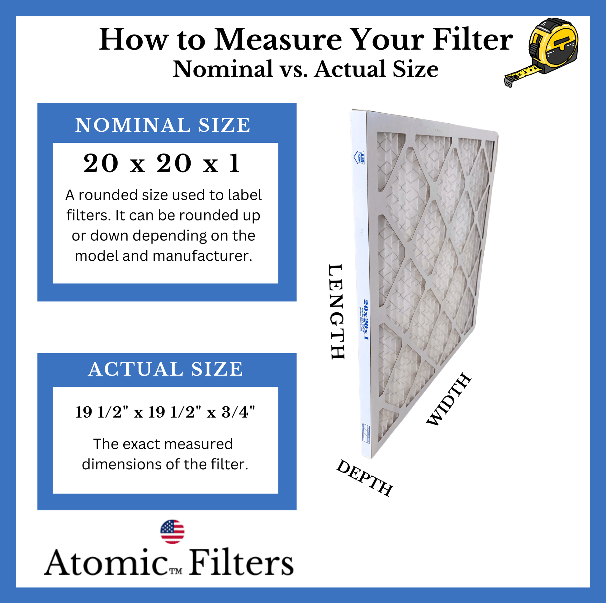 20x20x1 MERV 8 Air Filter | Made in USA | Case of 6 | Budget - Friendly
