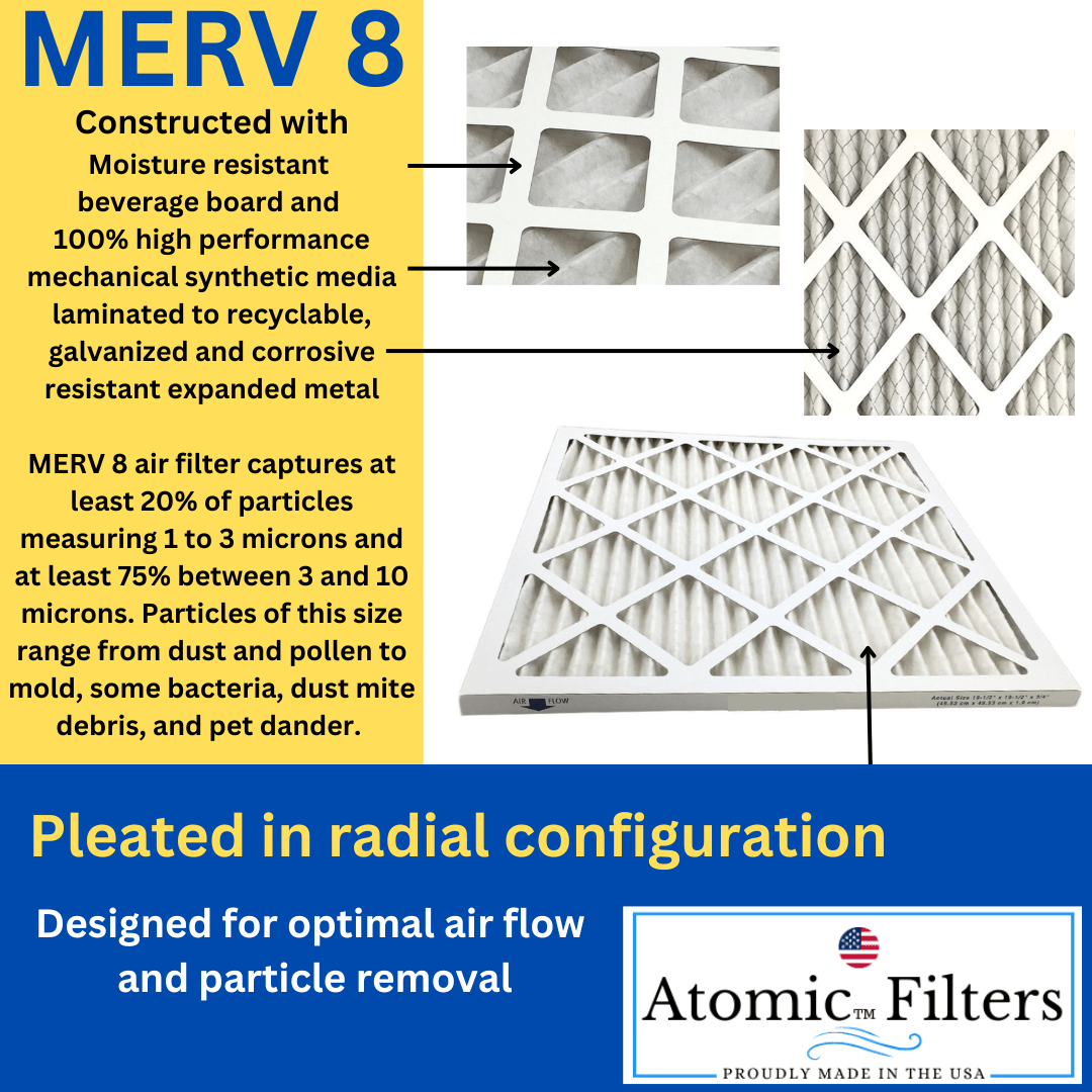 20x20x1 MERV 8 Air Filter | Made in USA | Case of 6 | Budget - Friendly
