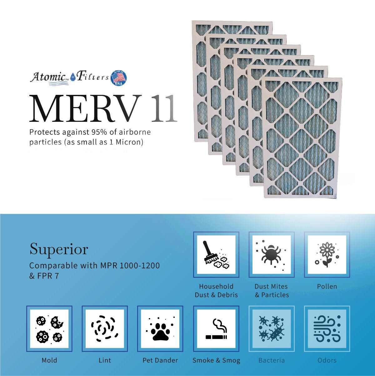 20x24x1 MERV 11 Pleated AC Furnace Filter - Case of 6