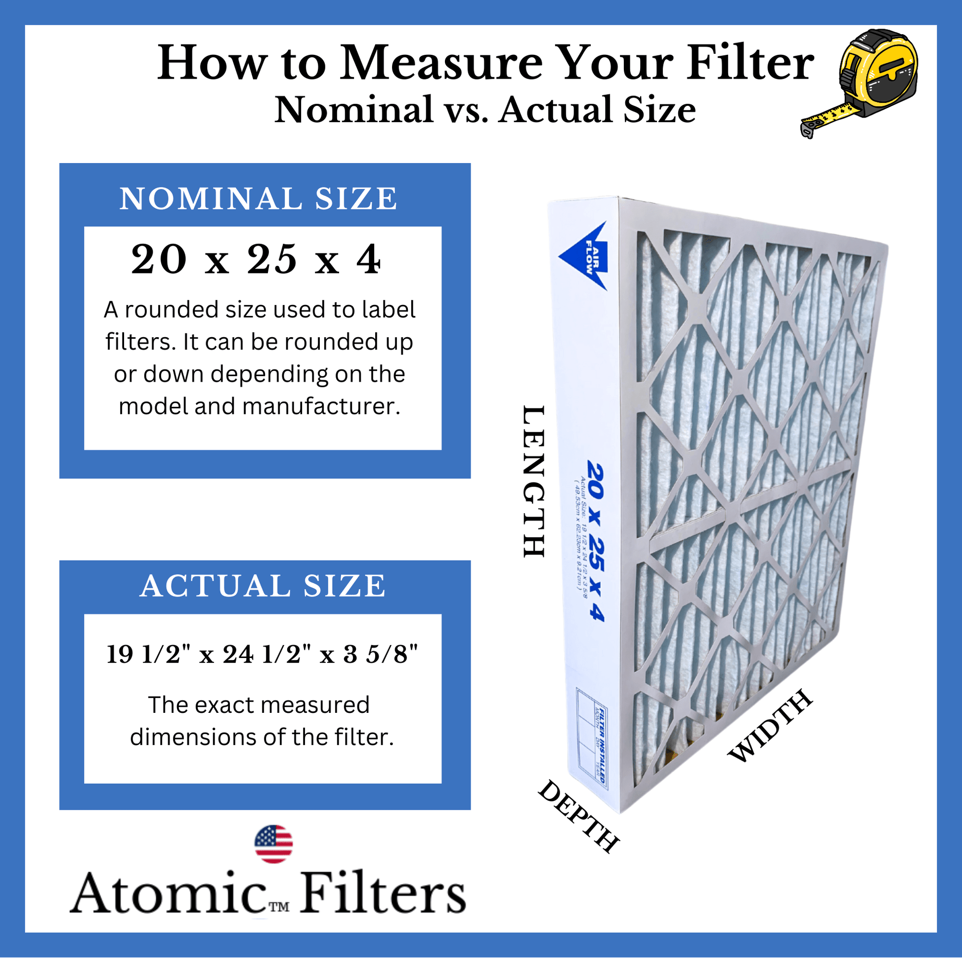 20x25x4 Merv 13 Pleated AC Furnace Filter - Case of 3