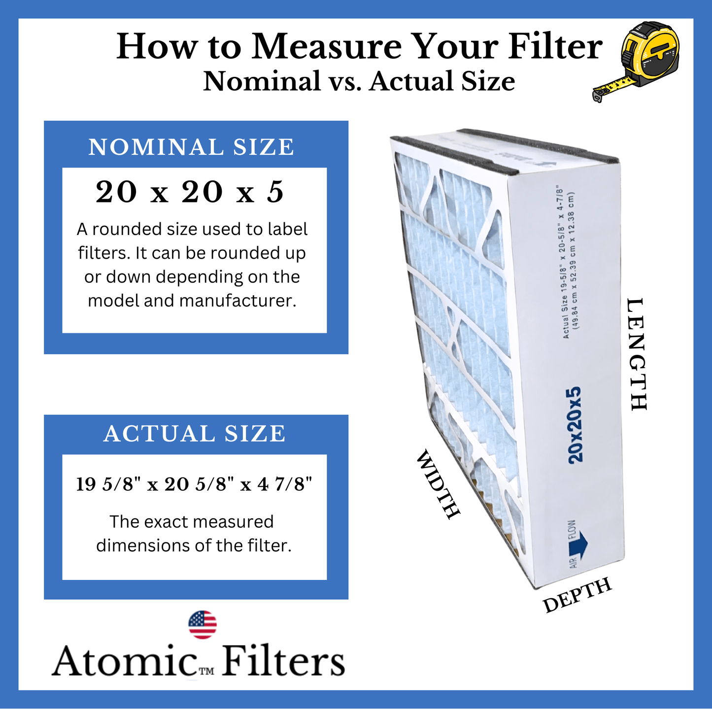 259112 - 103 Trion Air Bear Supreme Compatible 20x20x5 Filter MERV 11 (2Pack) By Atomic Filters