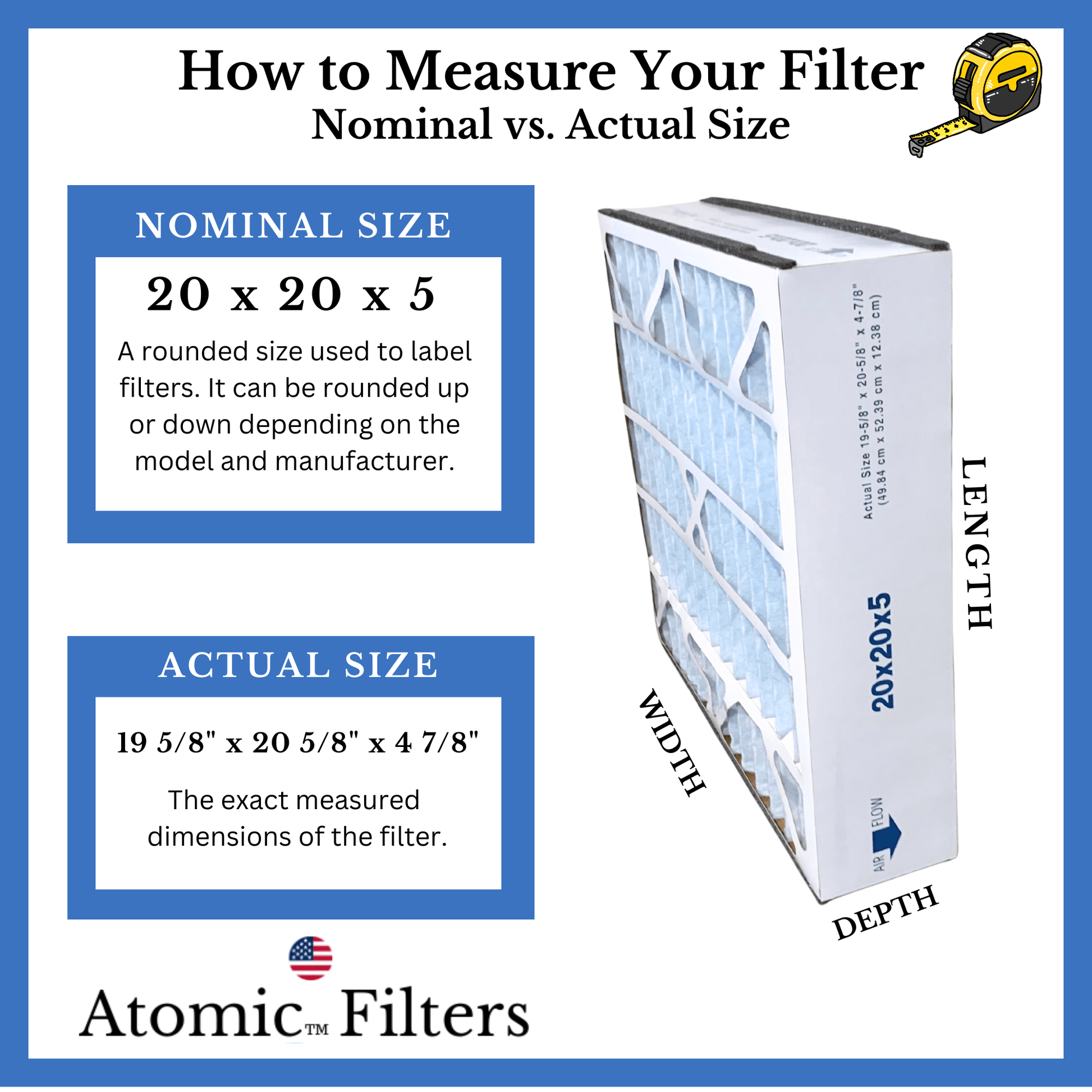 259112 - 103 Trion Air Bear Supreme Compatible 20x20x5 Filter MERV 11 (2Pack) By Atomic Filters