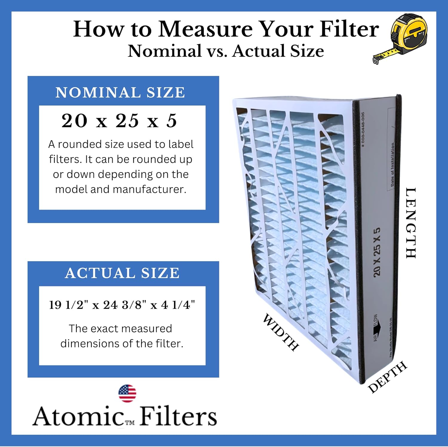 Atomic Compatible for Ultravation 91-006 20x25x5 MERV 11 size chart