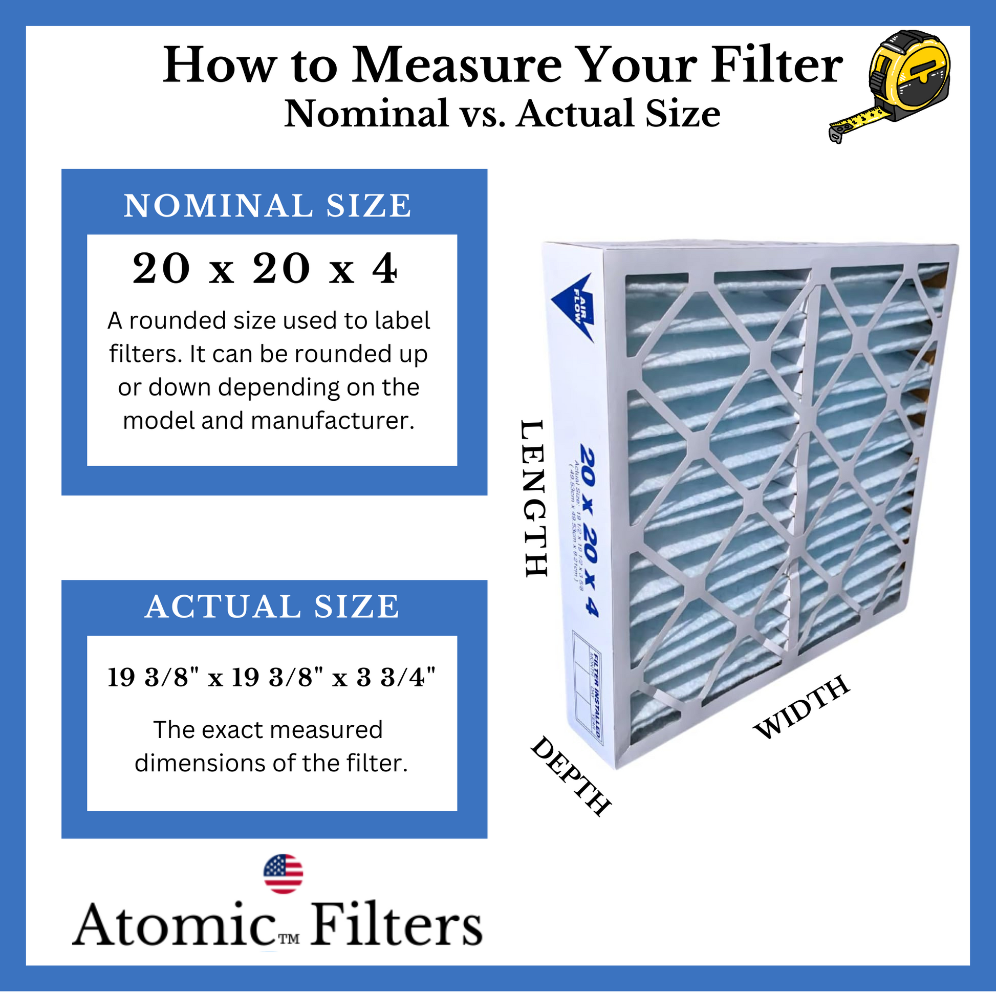 Actual Size  - 20x20x4 MERV 11 Furnace Filter compatible for TopTech TT-FM-2020 TTFM2020, TT-FM-2020QB for use in Carrier TT-MAC-2122 TT-MAC-2020