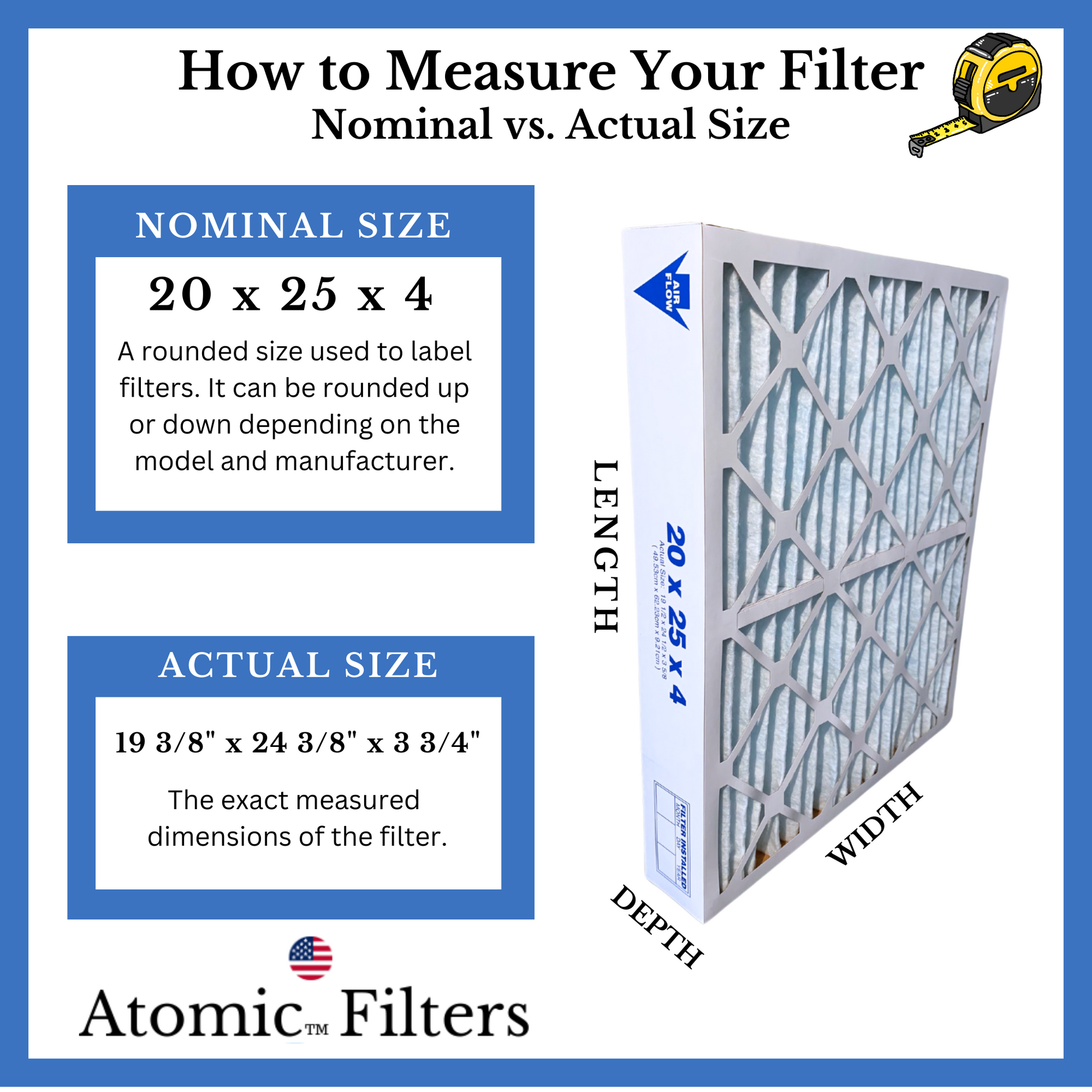 Actual Size - 20x25x4 MERV 11 Furnace Filter compatible for TopTech TT-FM-2025 TTFM2025, TT-FM-2025QB for use in Carrier TechPure TT-MAC-2522 TT-MAC-2025