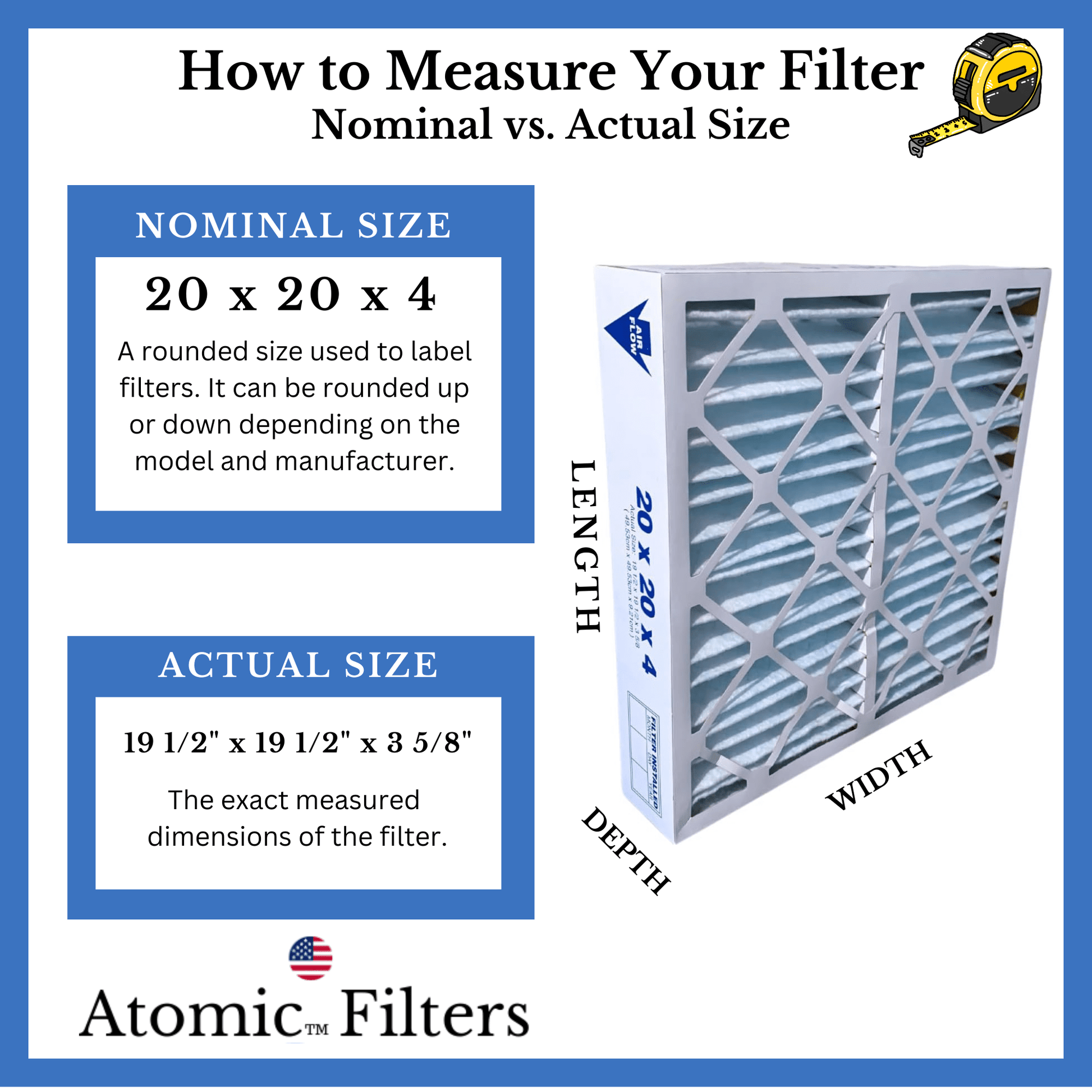 Atomic 20x20x4 MERV 13 Pleated AC Furnace Filter - 3 Pack