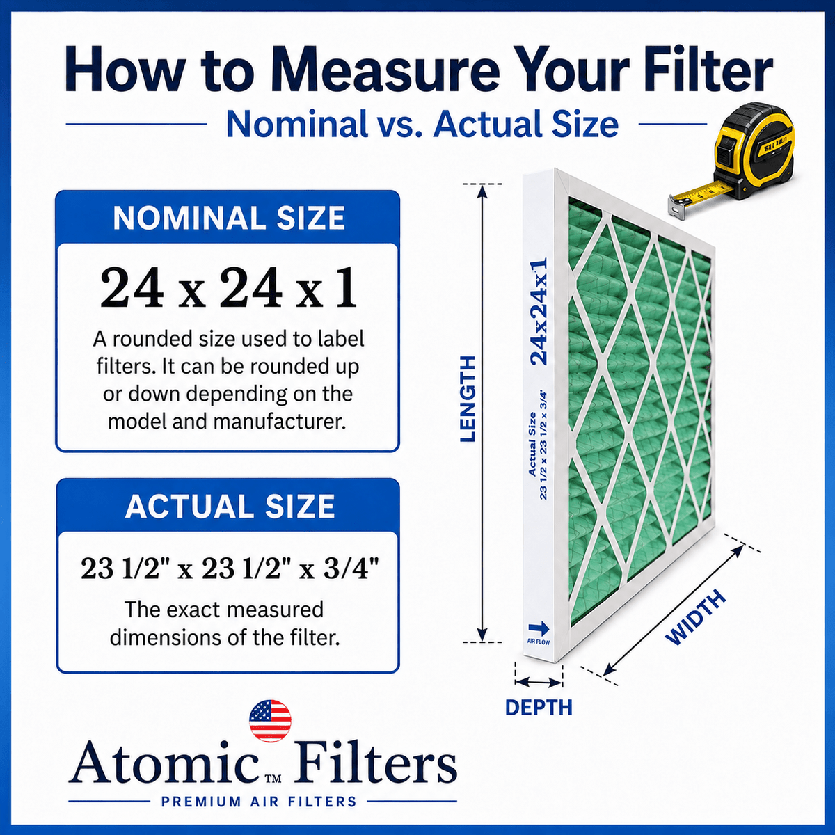 Atomic 24x24x1 MERV 13 Allergy Elite Pleated AC Furnace Filter - 6 pack