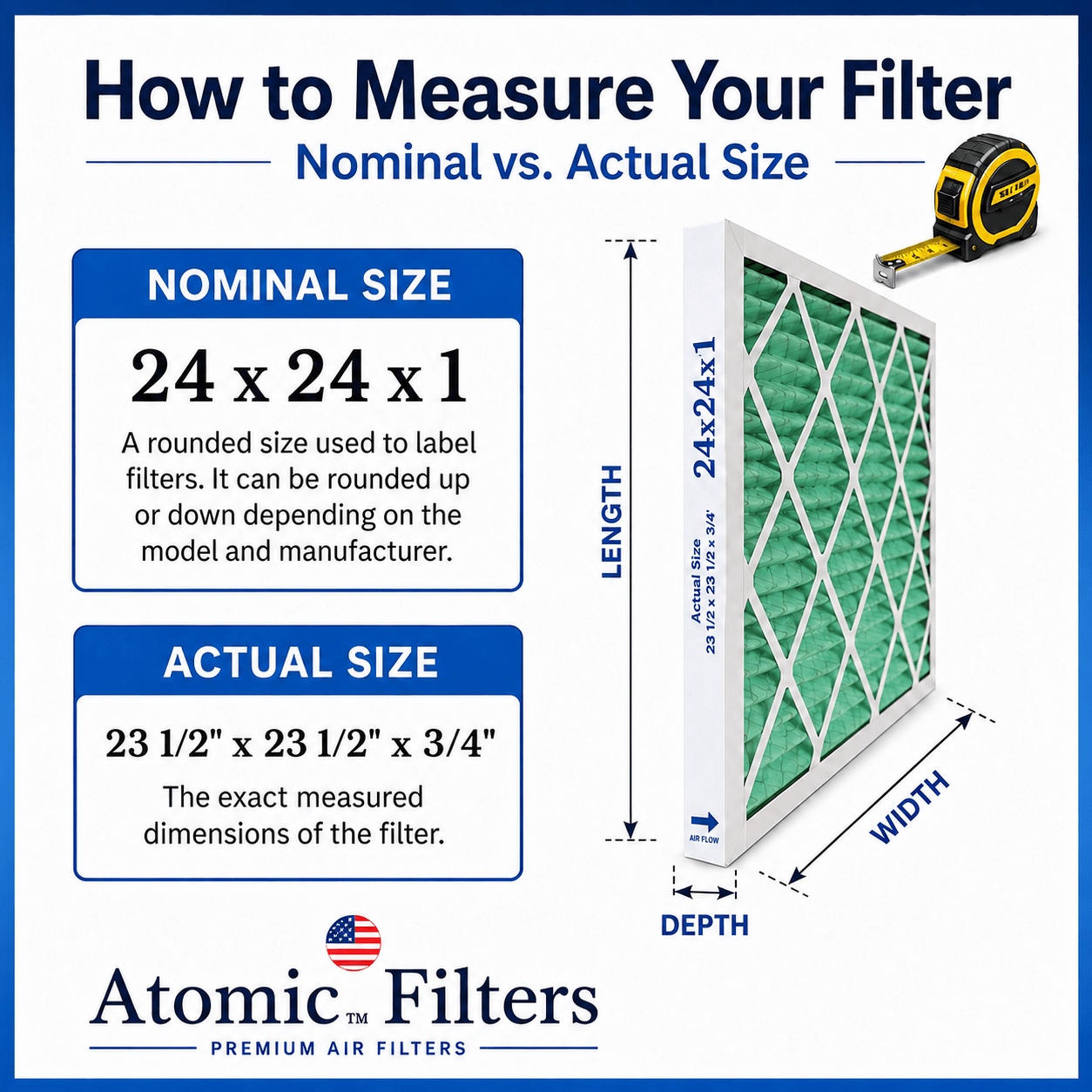 Atomic 24x24x1 MERV 13 Allergy Elite Pleated AC Furnace Filter - 6 pack
