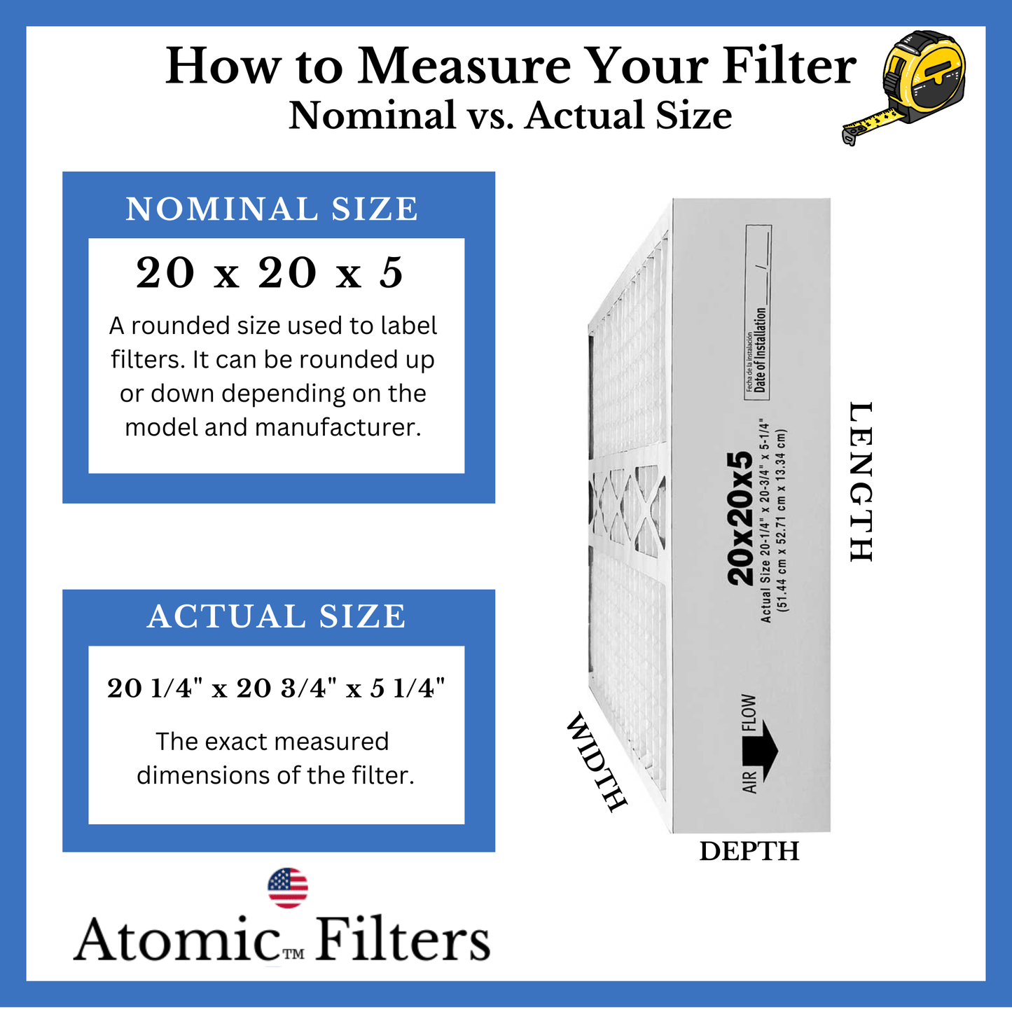 Atomic CMF2020/P102 - 2020 20x20x5 MERV 13 Carrier Replacement Furnace Filter - 2 Pack