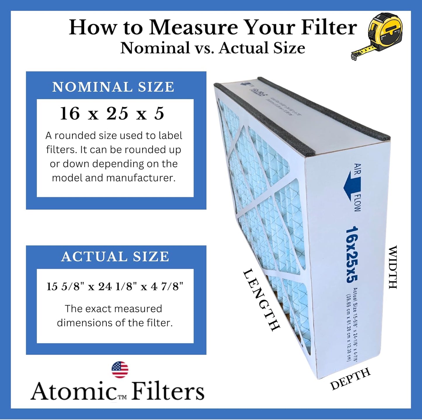 Atomic Compatible 16x25x5 MERV 11 Air Bear 255649 - 105 Replacement Whole House Filter - 2 Pack