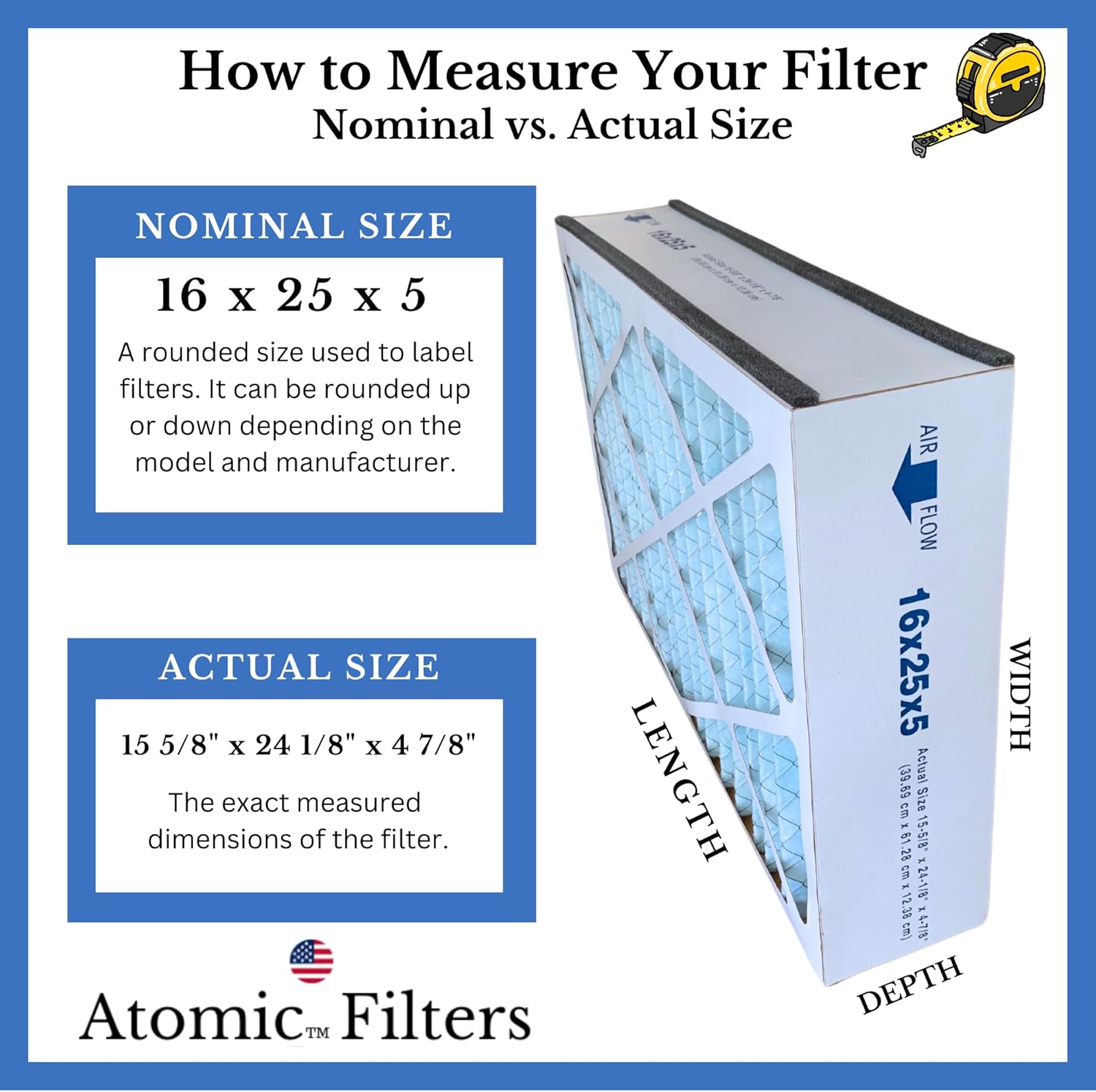 Atomic Compatible 16x25x5 MERV 11 Air Bear 255649 - 105 Replacement Whole House Filter - 2 Pack