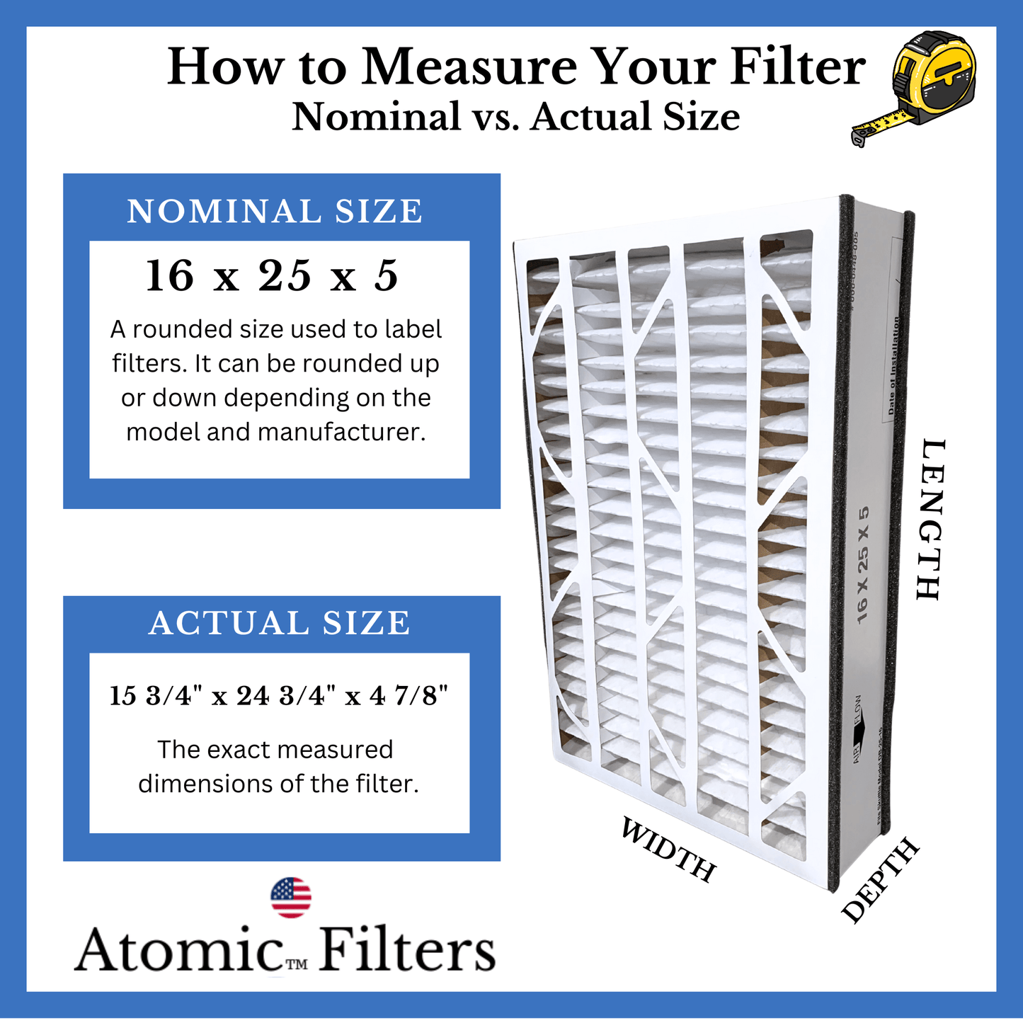 Atomic Compatible for Skuttle 000 - 0448 - 001 25X16X5 MERV 8 DB - 25 - 16 448 - 1 Furnace Filter - 2 Pack