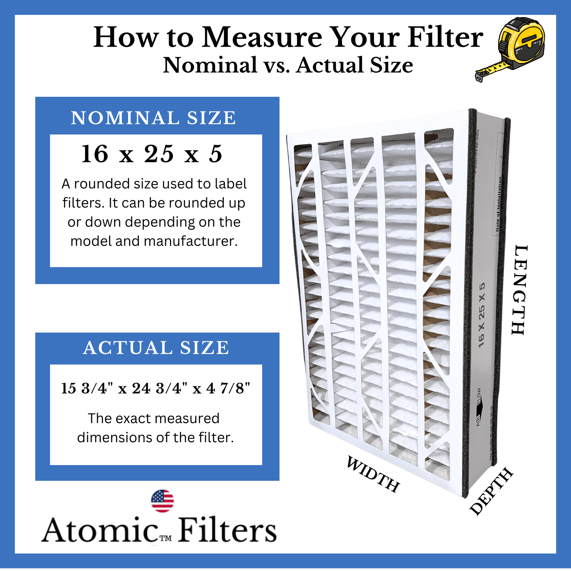 Atomic Compatible for Skuttle 000 - 0448 - 001 25X16X5 MERV 8 DB - 25 - 16 448 - 1 Furnace Filter - 2 Pack