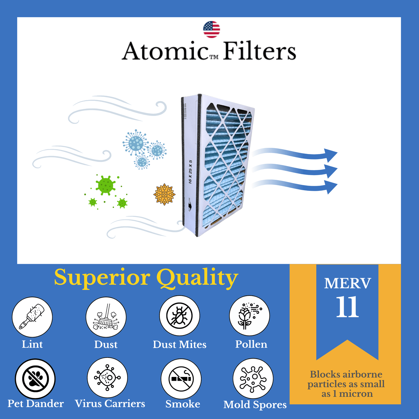 Atomic Compatible for Skuttle 000 - 0448 - 005 25x16x5 MERV 11 Furnace Filter (2 - Pack)