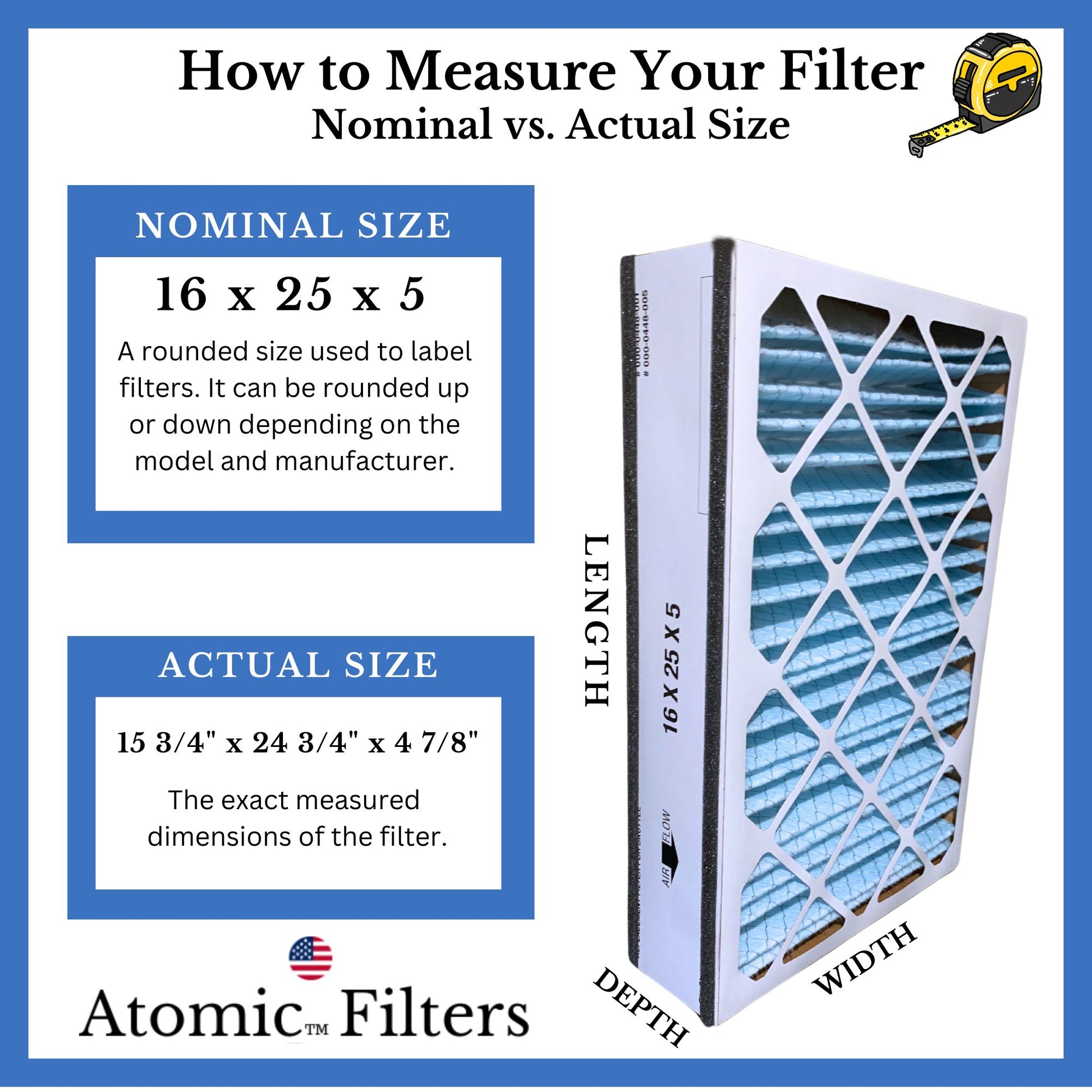 Atomic Compatible for Skuttle 000 - 0448 - 005 25x16x5 MERV 11 Furnace Filter (2 - Pack)