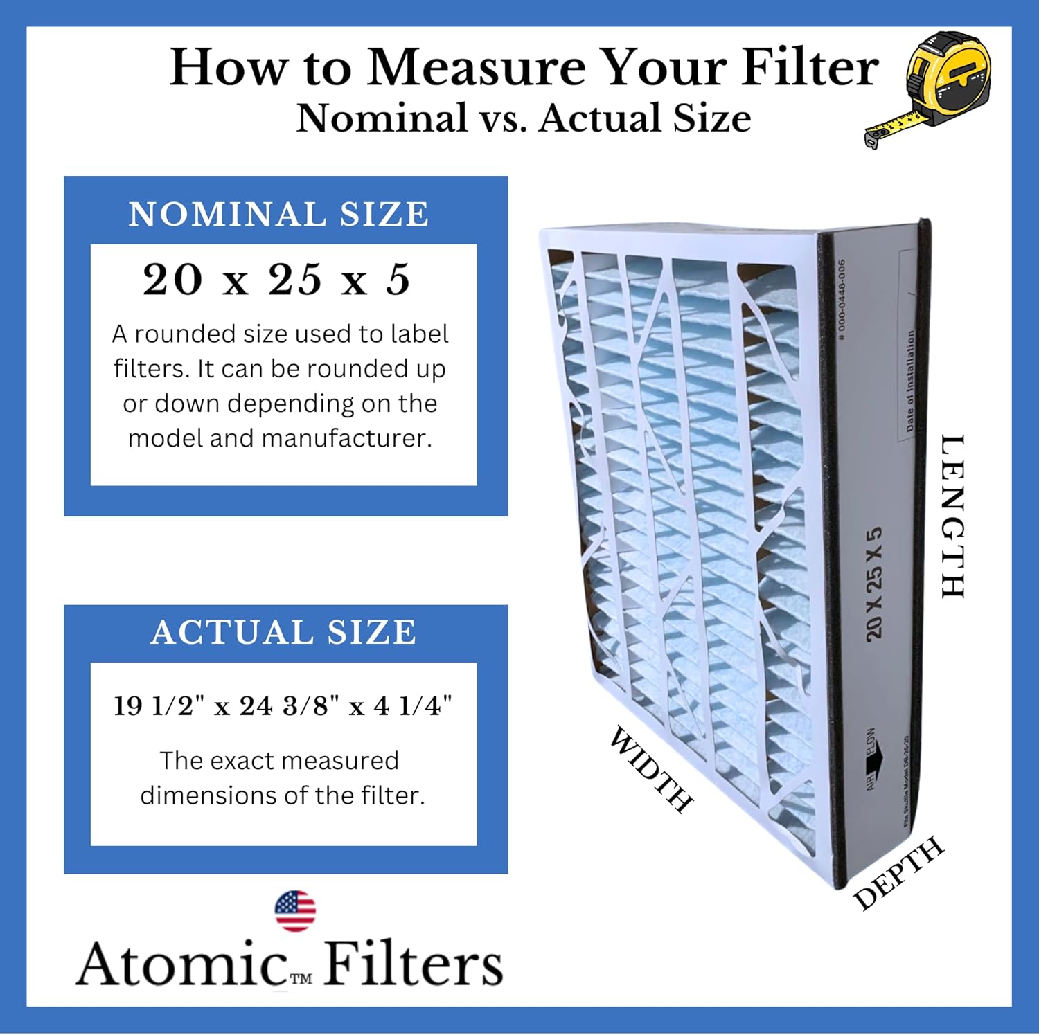 Atomic Compatible for Ultravation 91 - 006 20x25x5 MERV 11 Replacement Furnace Filter - 2 Pack