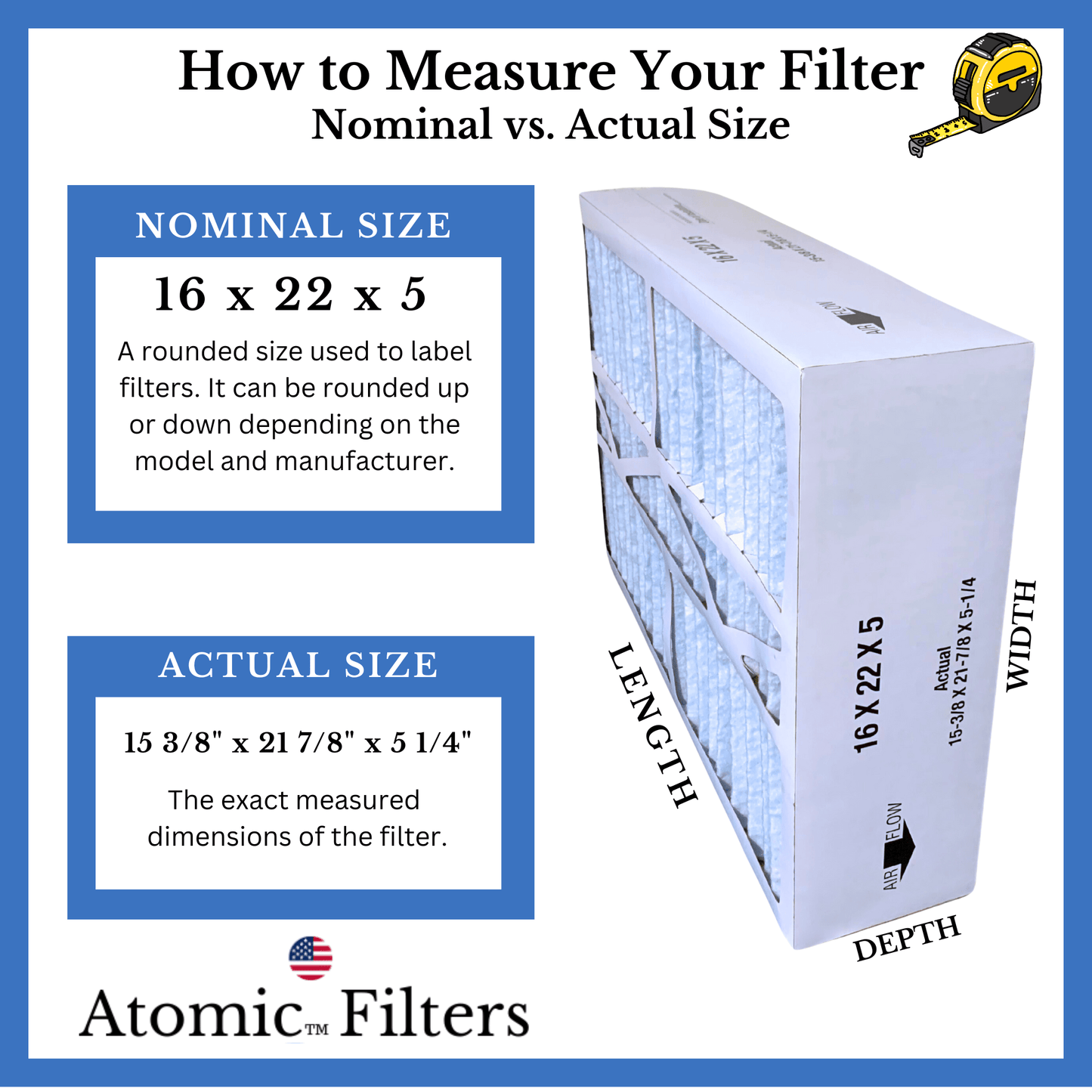 Atomic Compatible M0 - 1056 16x20x5 MERV 11 Goodman, Amana & Five Seasons Furnace Filter - 2 Pack