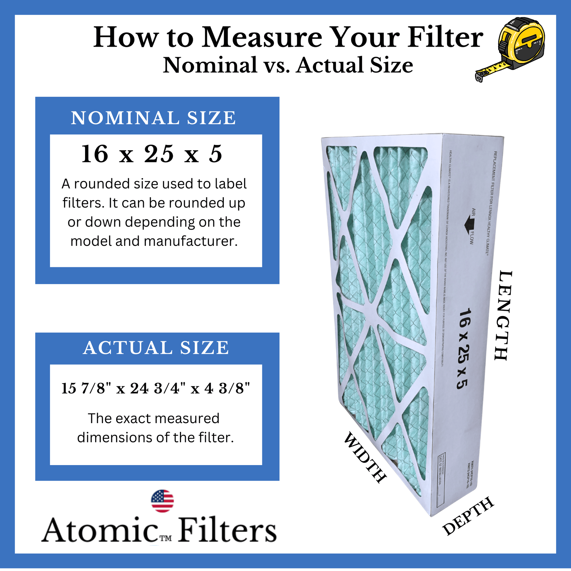 Atomic EXPXXFIL0316 16x25x5 Carrier Replacement MERV 13 Air Filter - 2 Pack