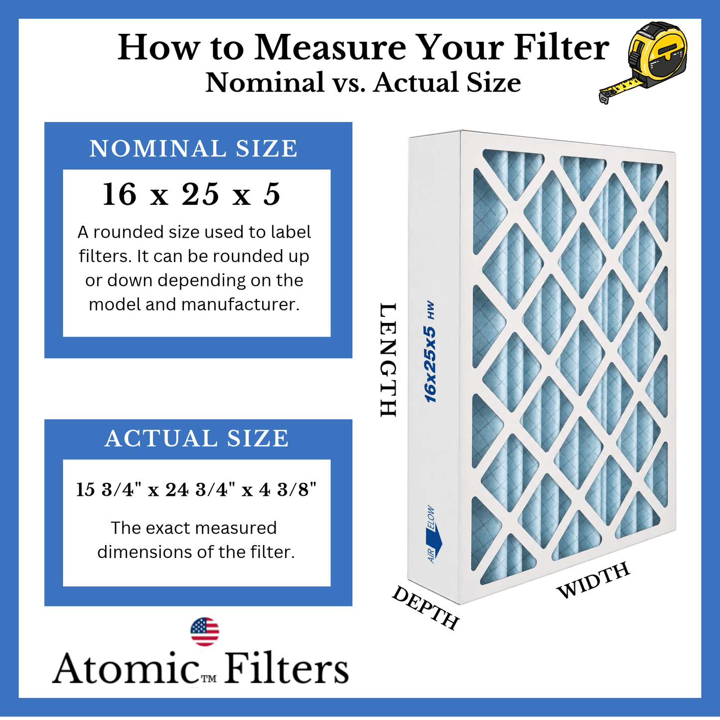 Atomic FC100A1029 16x25x5 Honeywell Replacement MERV 11 Air Filter (actual size 15 3/4 x 24 3/4 x 4 3/8) - 2 Pack
