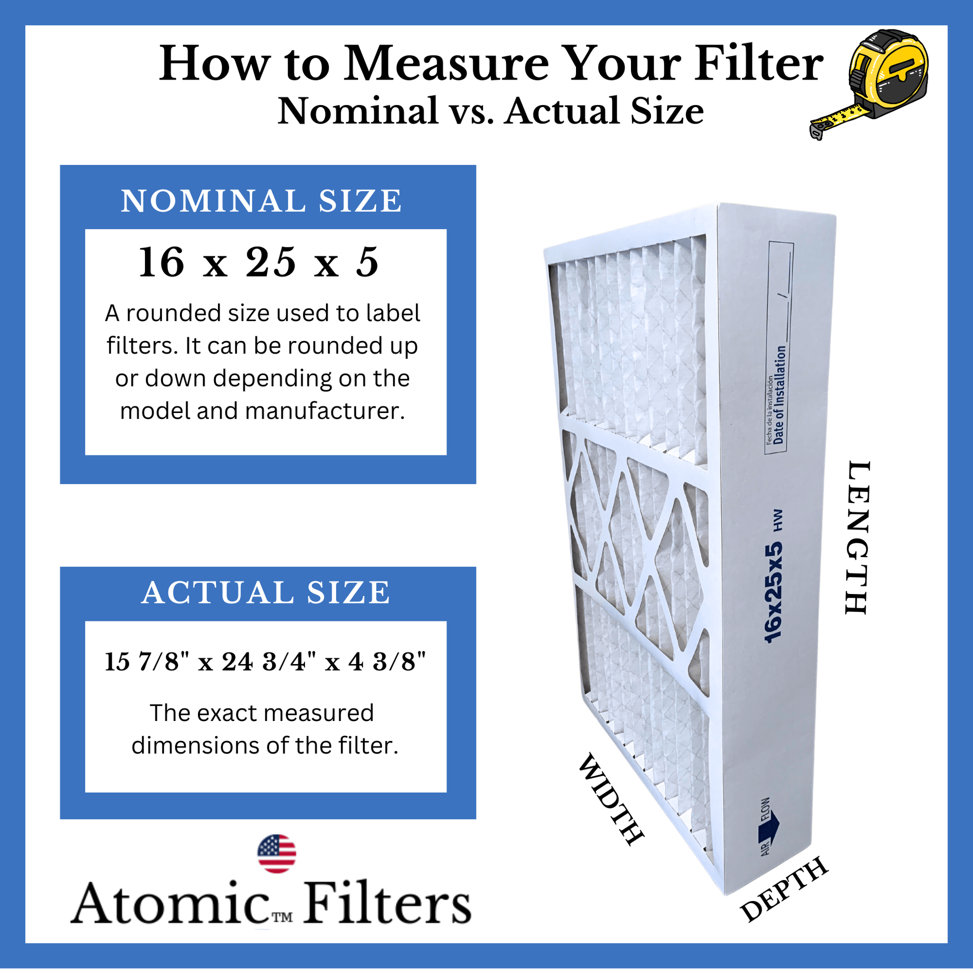 Atomic FC100A1029 Honeywell Compatible 16 X 25 Media Air Filter MERV 8 - 2 Pack