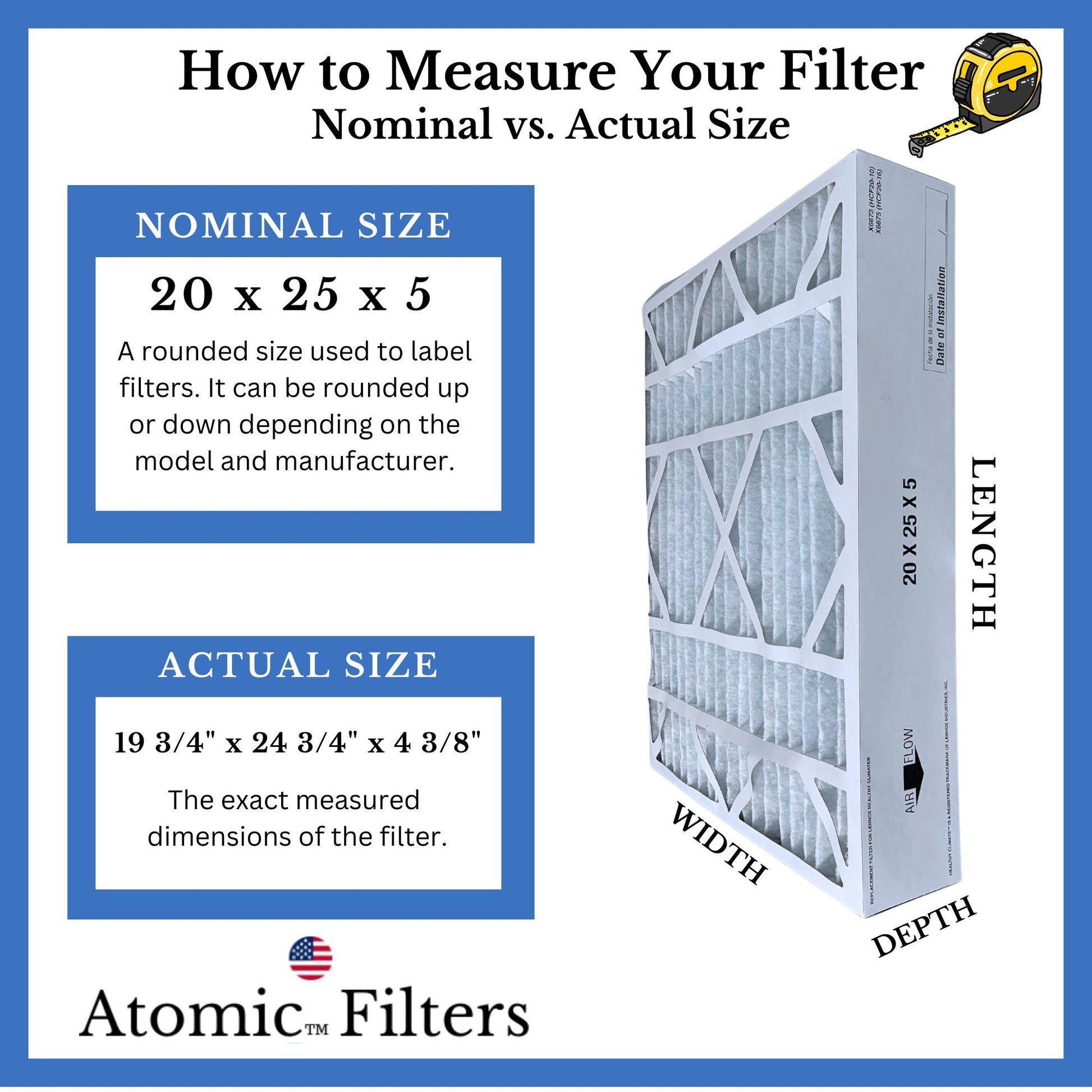 Atomic X6673 MERV 11 Lennox Compatible Air Cleaner Filter Media for HCC20 - 28 - 20x25x5, 2 - Pack