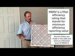 Atomic 20x20x1 Merv 13 Allergy Elite Pleated AC Furnace Filter - Case of 6