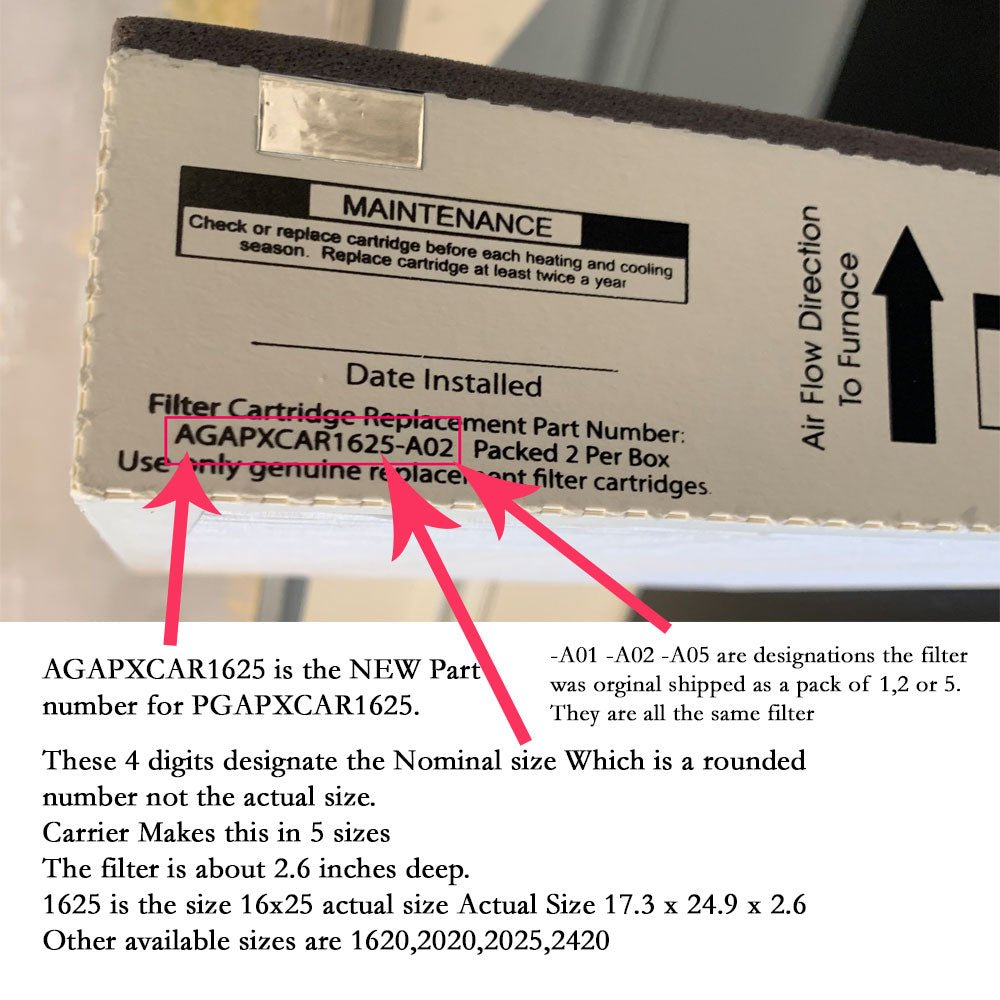 AGAPXCAR1625 Air Purifier Replacement Cartridge Nominal size 16x25x3 - Actual size 17.3 x 24.9 x 2.6