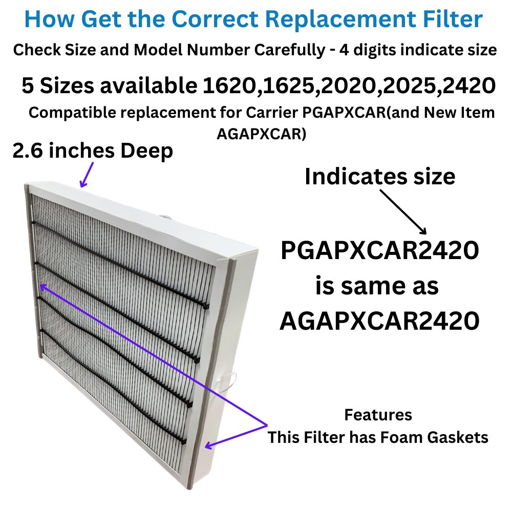 Atomic Compatible for Carrier PGAPXCAR2420 Air Purifier Replacement Cartridge Nominal size: 24x20x3 - Actual size 24.5 x 21.9 x 2.6