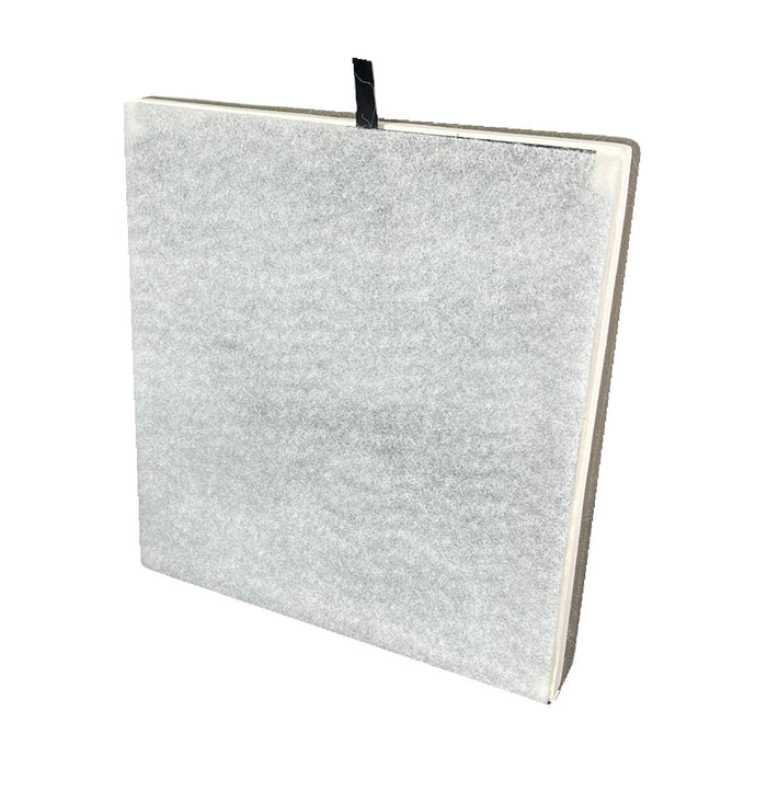 Peairplg sales