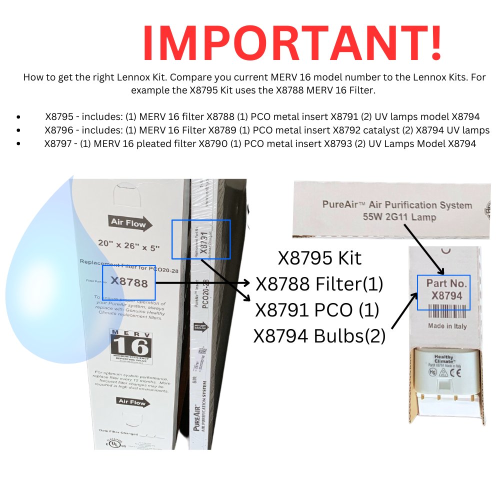 Lennox X8795 PCO20-28 PureAir Maintenance Kit 20x26x5