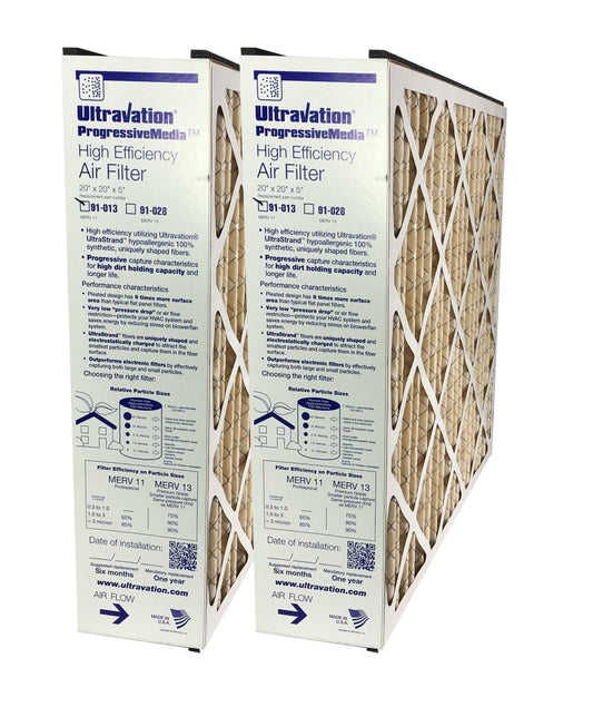 Ultravation 91-013 20x20x5 MERV 11 Replacement Furnace Filter - 2 Pack